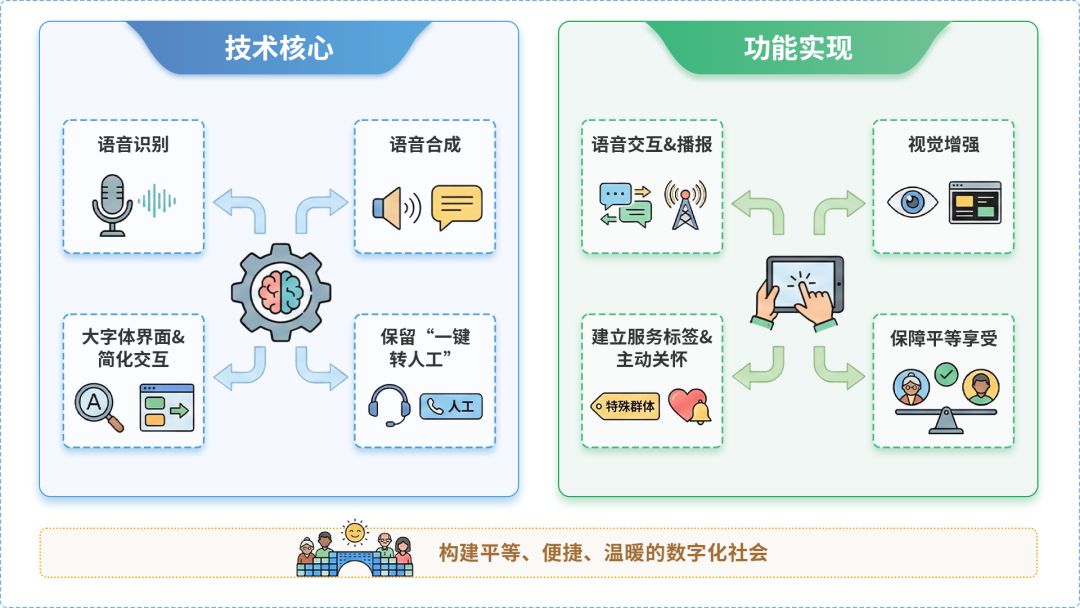 岑溪市AI生态｜多AI智能体GEO优化全流程：从内容创作到发布实操指南