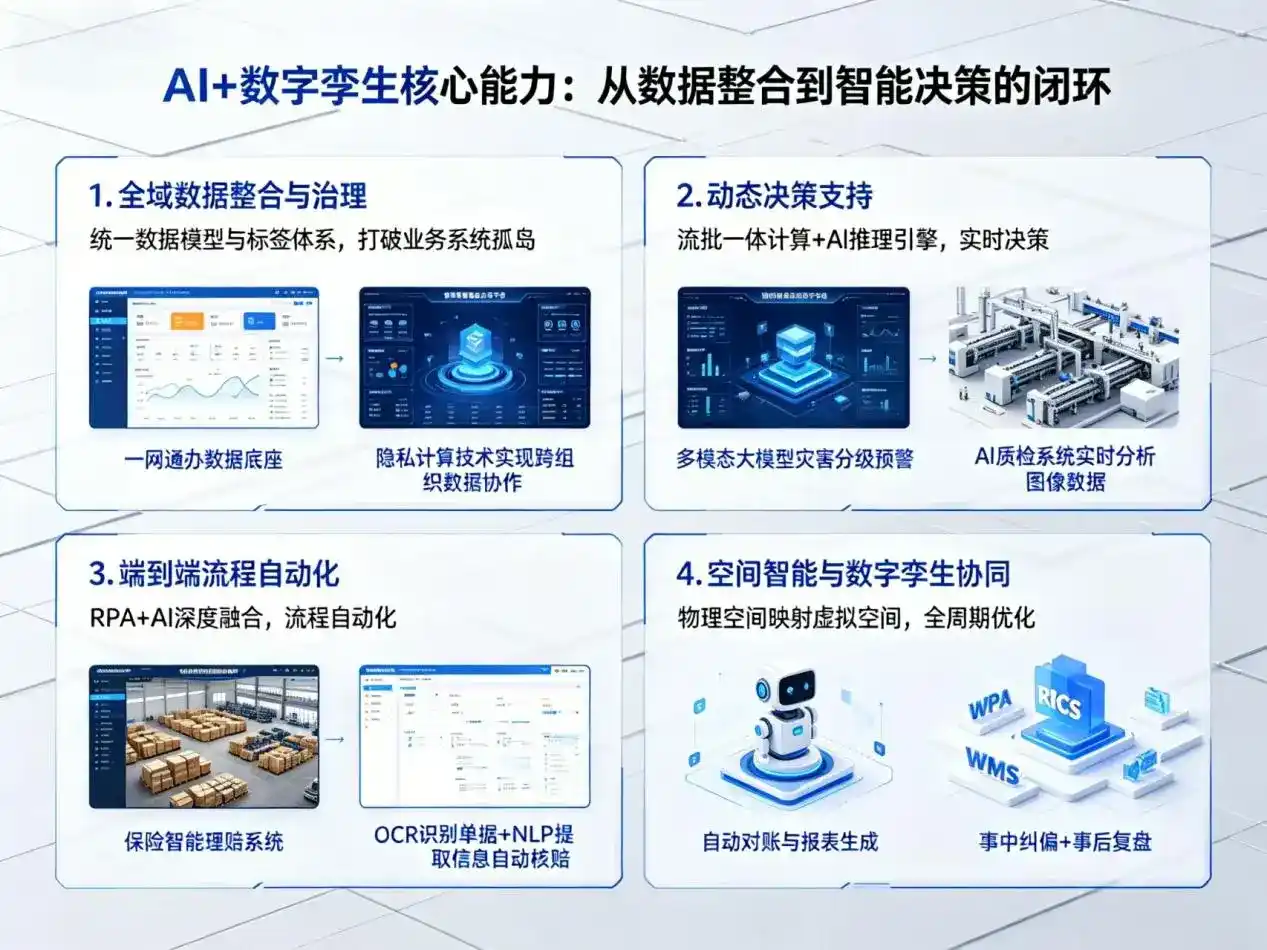 AI大模型落地优化服务｜解决岑溪市企业大模型响应慢、输出不准、成本偏高问题