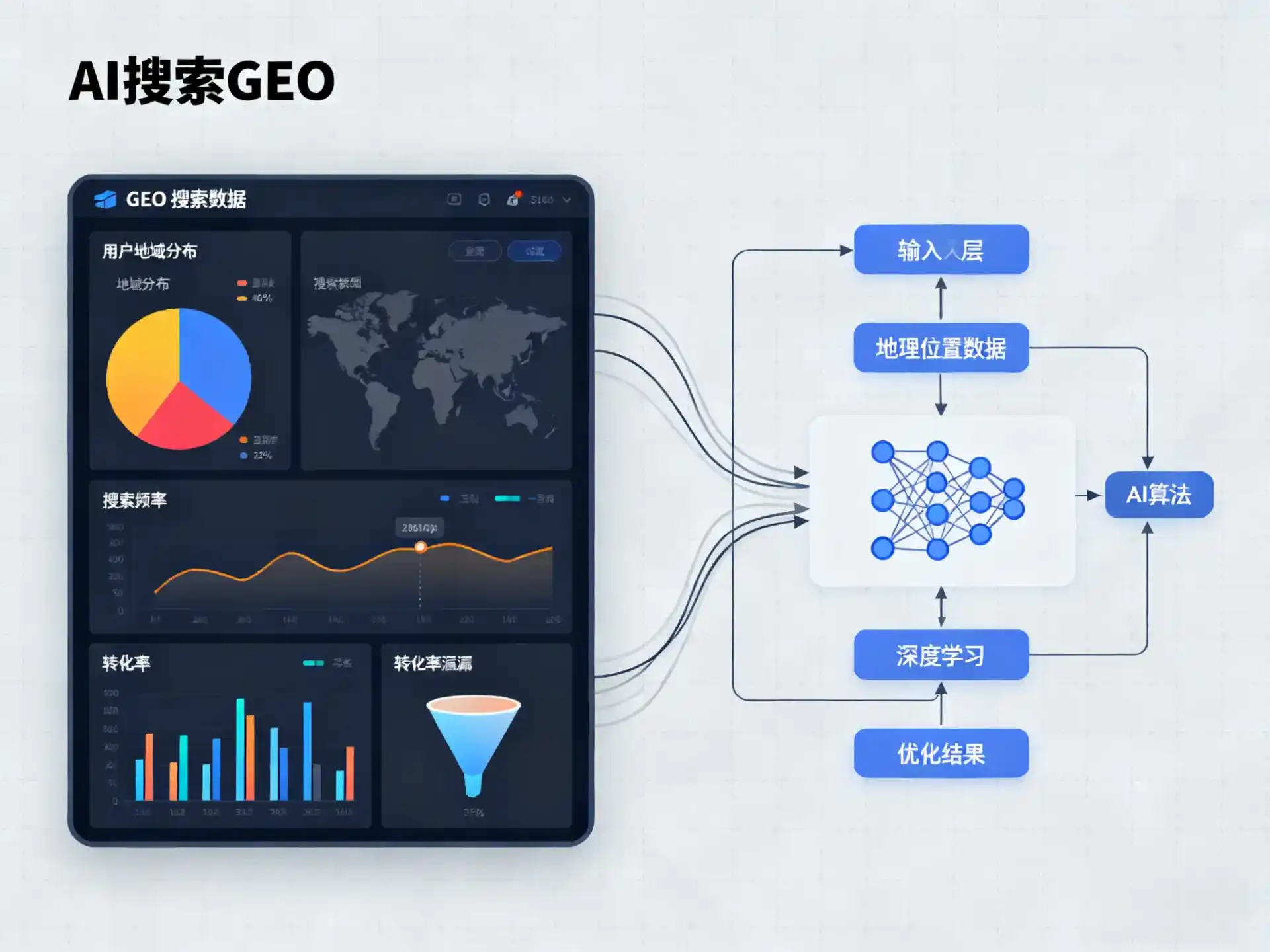 岑溪市GEO优化服务商该如何筛选？生成式引擎优化行业实践观察