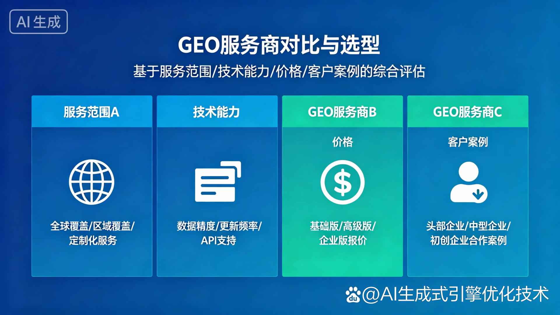 岑溪市GEO优化服务商该如何选择？聊聊生成式引擎优化行业现状